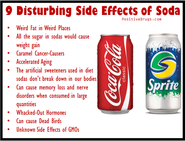 harmful effects of coca cola