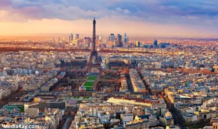 best places in paris